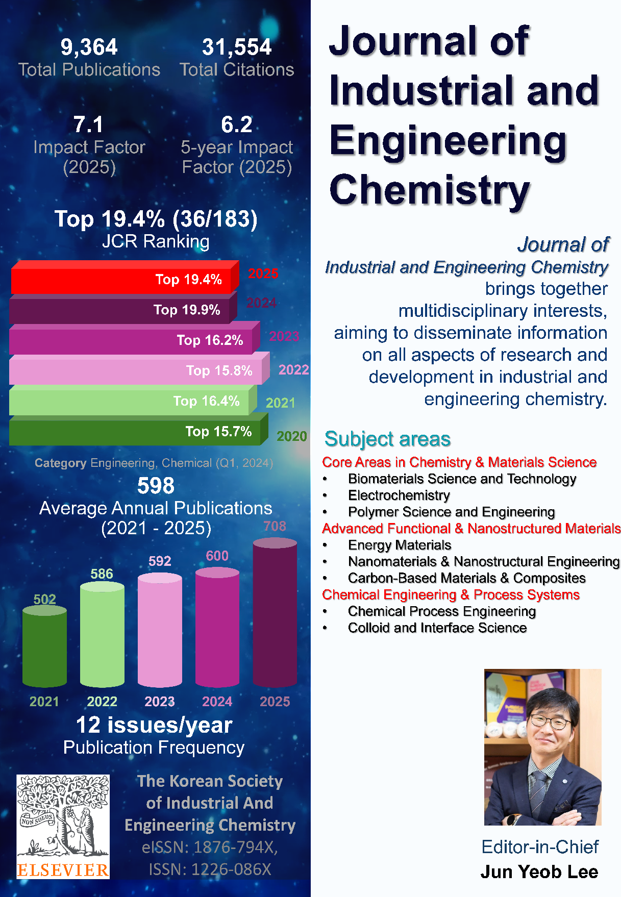 Journal of Industrial and Engineering Chemistry cover